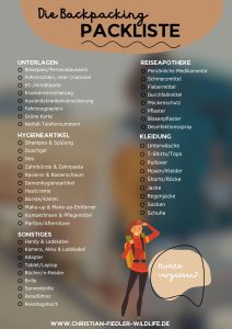 Backpacking Packliste